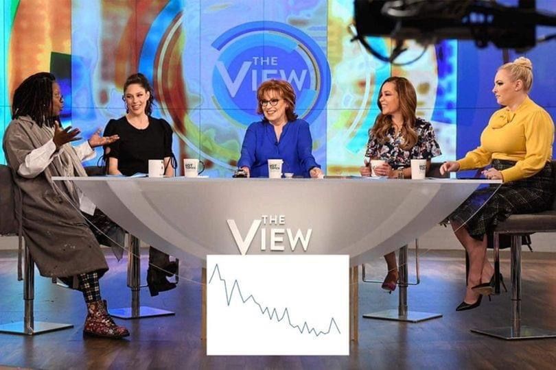 NEWS: “The View!” set the record for the lowest viewership of all time. CONGRATULATIONS